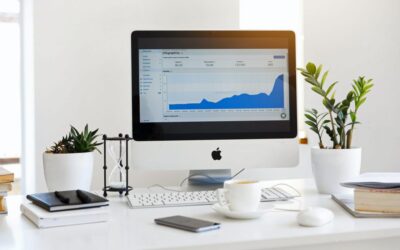 5 Pasos para Construir una Marca en China